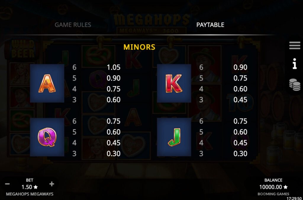 Symboles gagnants Megahops Casino Slot