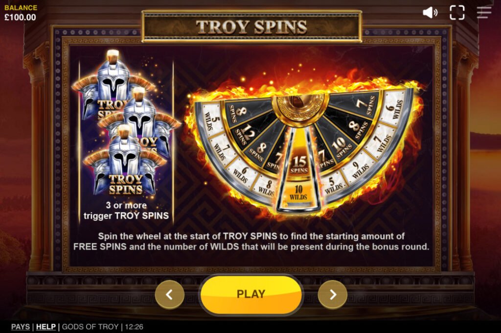 Troy Spins de la machine à sous Gods of Troy