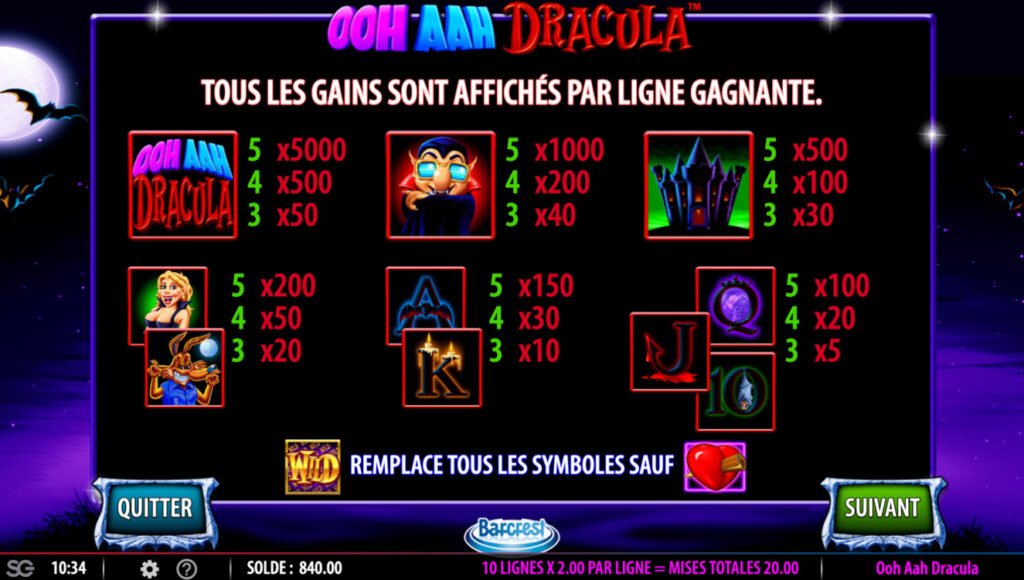 Symboles Ooh Aah Dracula, casino slot