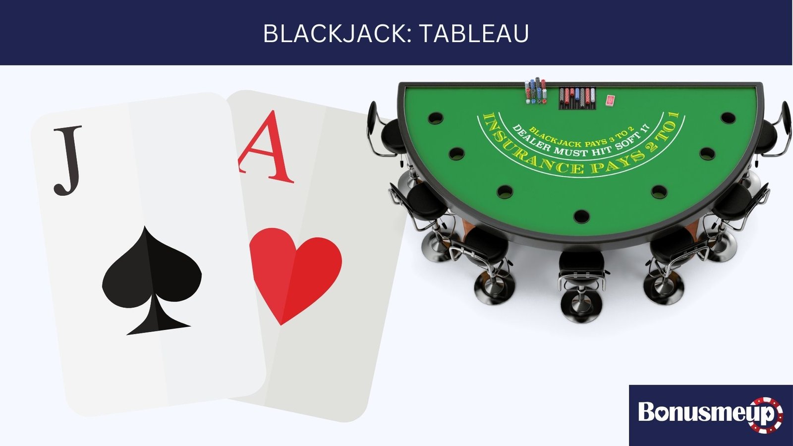 Le tableau blackjack: Comment peut-il vous faire gagner plus souvent ?