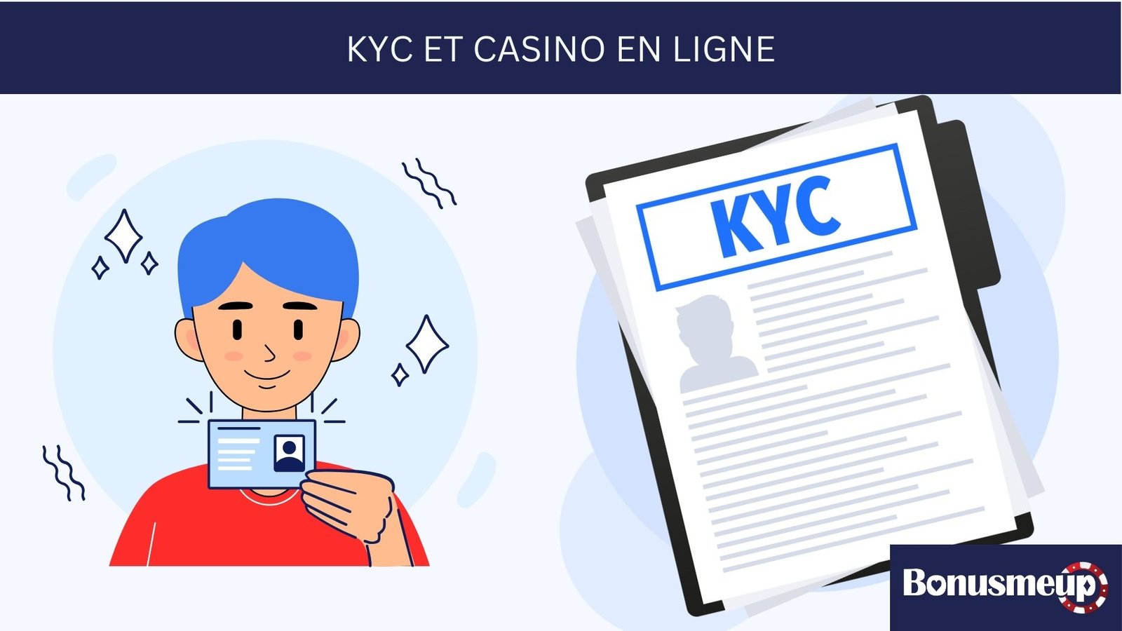 Le KYC Au Casino: Définition, Processus Et AML