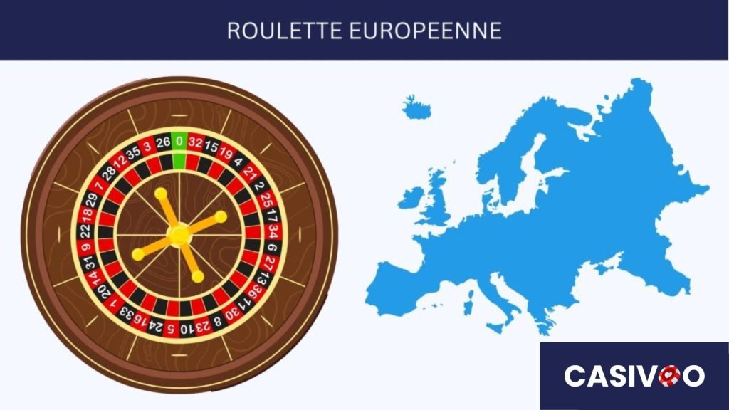 Roulette-Europeenne