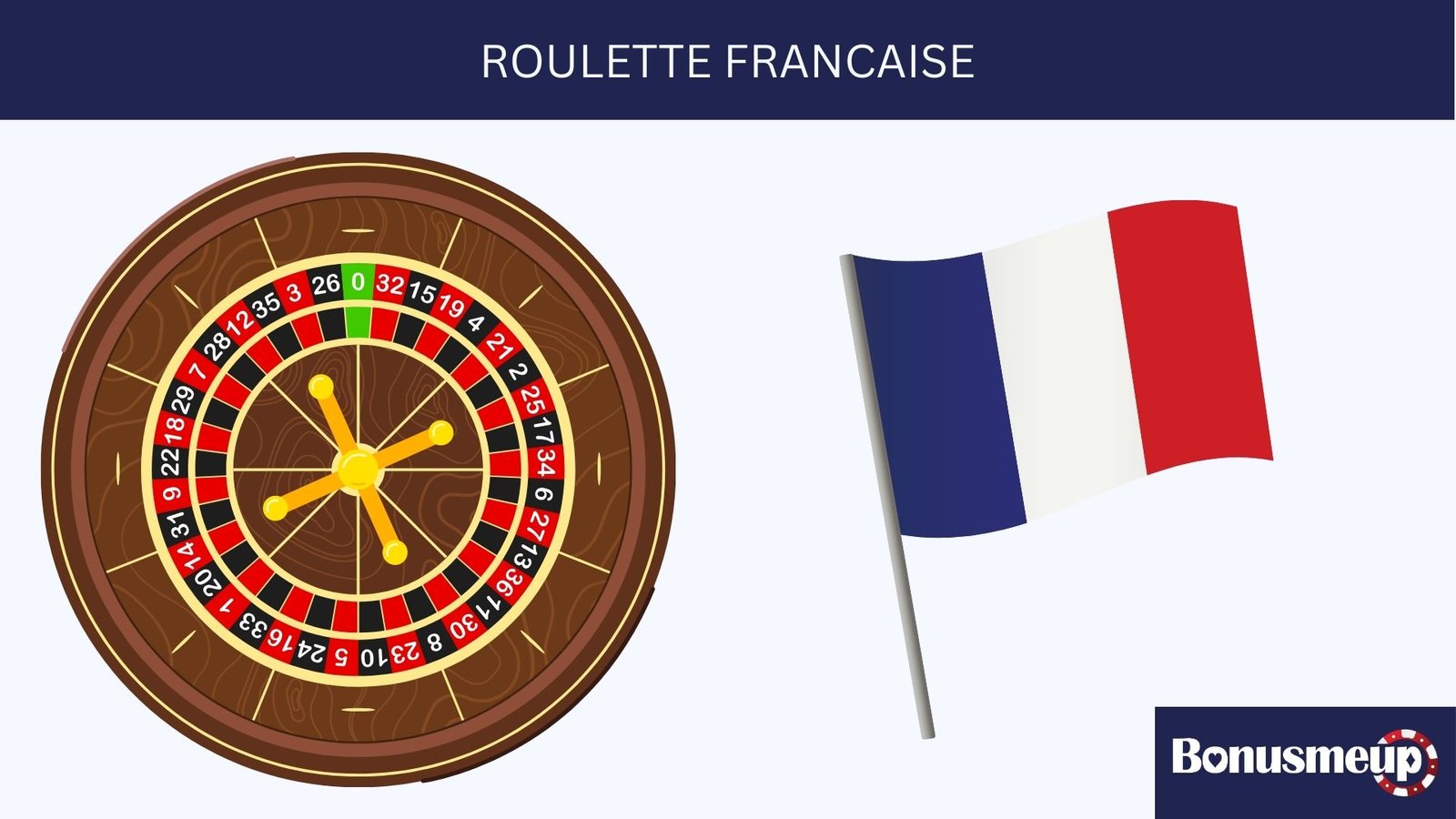 Roulette Française: Fonctionnement, Stratégies et Conseils