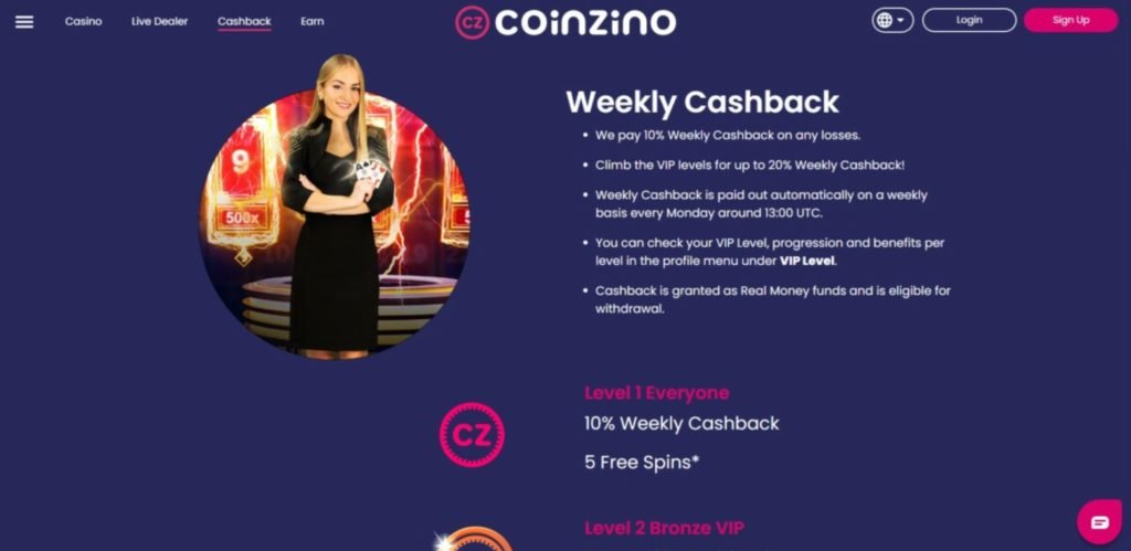 Bonus de bienvenue Coinzino Casino